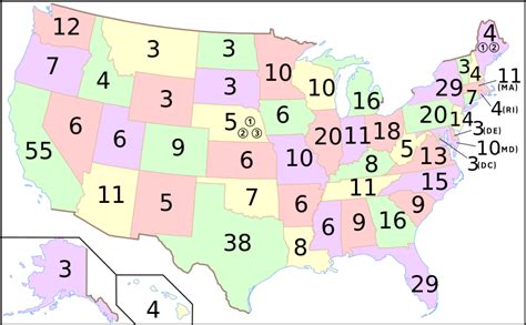 Electoral College For Kids