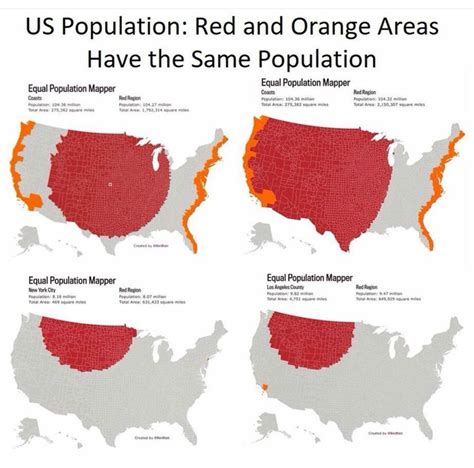 The Us Population Red And Orange Areas Have The Same Population In Each