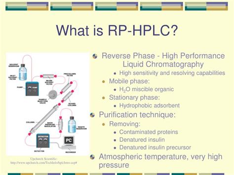 Ppt High Performance Liquid Chromatography Hplc Powerpoint