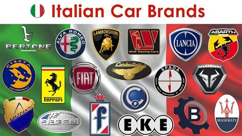 Italian Cars Top 30 Italian Car Brands Youtube