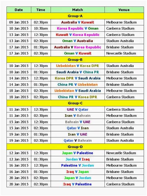 This year's continental tournament was moved from pakistan to sri lanka but rising cases in the island nation. Learn New Things: Football Asian Cup 2015 Full Schedule ...