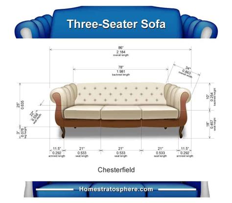 Sofa Dimensions For 2 3 4 And 5 People Charts Sofa Dimensions