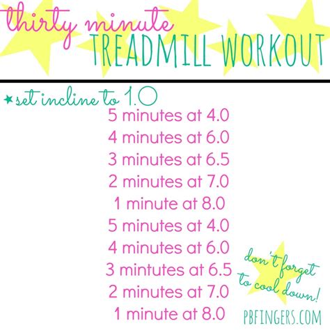 30 Minute Treadmill Workout Peanut Butter Fingers