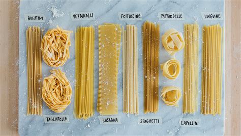 Spiral Pasta Types - Every Italian Pasta Shape Explained / The easy way ...