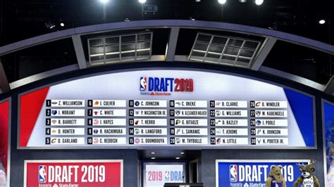 The 2021 nba playoffs are still in full swing, but for the 14 teams that failed to qualify, the focus shifts to the nba draft lottery. NBA Draft eligibility explained: NBA draft eligibility age ...