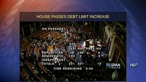 As congress prepares for a pivotal vote on raising the debt ceiling, voters in crucial swing states have a very firm, very clear message for washington: House Passes Clean Debt Ceiling 221-201 With Vast Majority ...