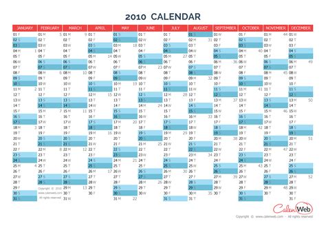 Yearly Calendar Year 2010 Yearly Horizontal Planning