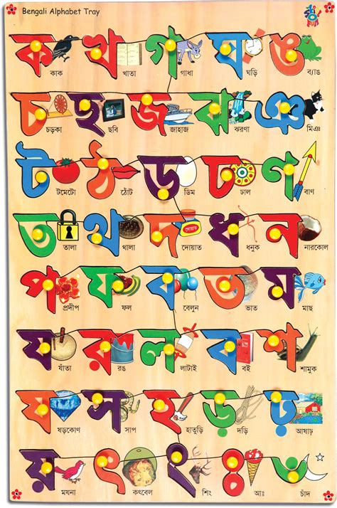 English Bengali Alphabet Vlerobath