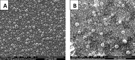Electrodeposited Zinc Nickel Nanocomposite Coatings Intechopen