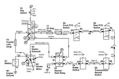 John Deere 410g Wiring Diagram Wiring Diagrams