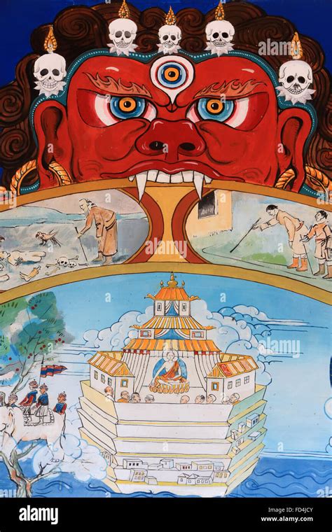 Wheel Of Samsara Dashang Kagyu Ling Congregation Temple Of The
