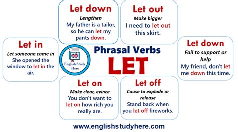Phrasal Verbs Archives Page Of English Study Here English Study English Grammar