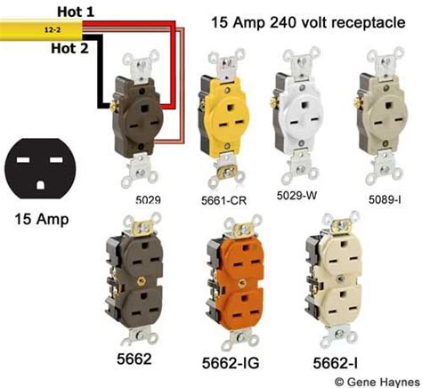 How To Wire 240 Volt Outlets And Plugs Home Electrical Wiring