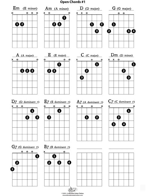 Basic Guitar Chords Jo Bywater Guitar Tuition