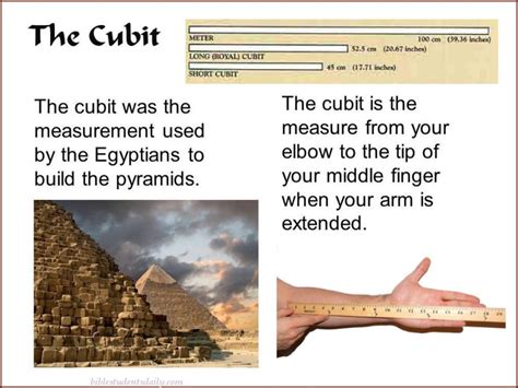 Measurements Of The Tabernacle Bible Students Daily