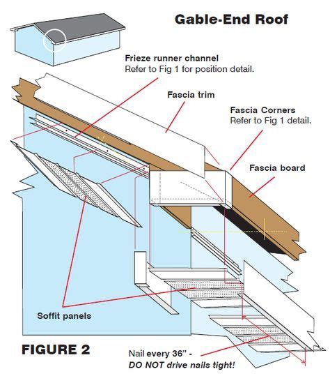 Soffit comes in a variety of materials, including vinyl soffit, fiber cement soffit, wood, steel and more. gable soffit and fascia | Vinyl siding installation ...