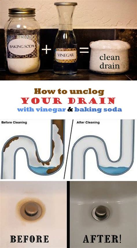 Baking soda is very useful on clogged and smelly drains. How to unclog your drain with vinegar and baking soda ...
