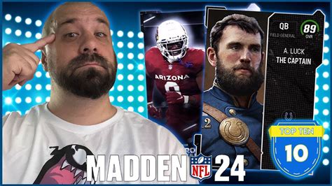 BUDGET BEASTS! Top 10 Cards In MUT 24 UNDER 200K [Most Feared Market