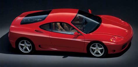 Check spelling or type a new query. Ferrari Modena Price ~ Ferrari Prestige Cars