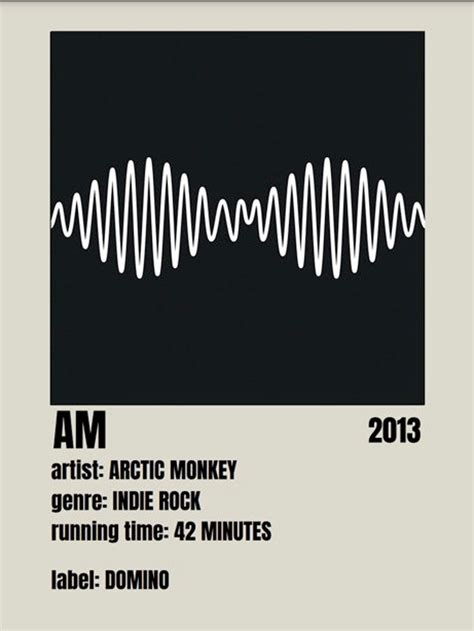 Digital Download Arctic Monkeys Poster Arctic Monkeys Poster Etsy