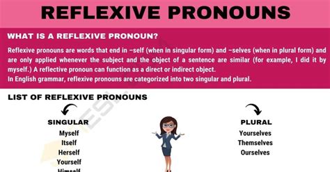 Reflexive Pronoun Definition List And Examples Of Reflexive Pronouns • 7esl