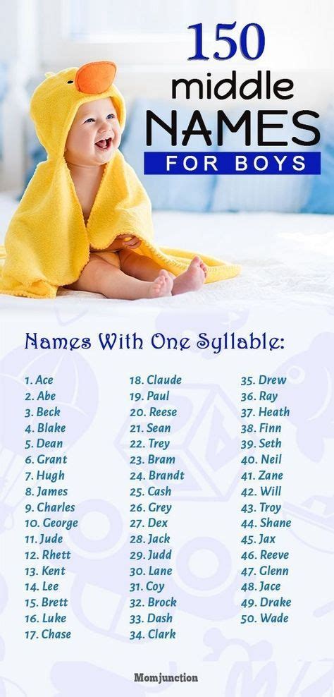 150 Beautiful Cute And Unique Middle Names For Boys Random Boy