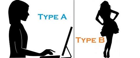 Difference Between Type A And Type B Personality With Comparison Chart