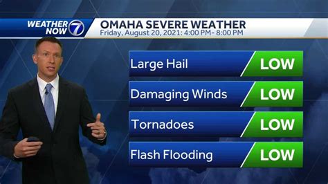 Impact Weather Severe Storms Possible Late Friday Pm