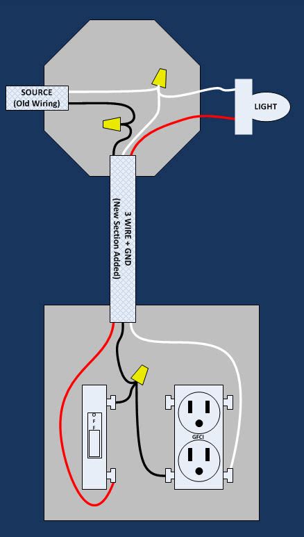 Wiring A Gfci Outlet With A Light Switch Diagram Database Wiring