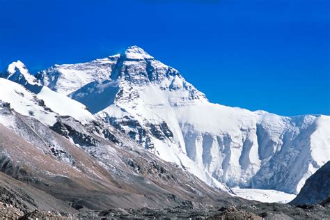 Important Facts About Mount Everest