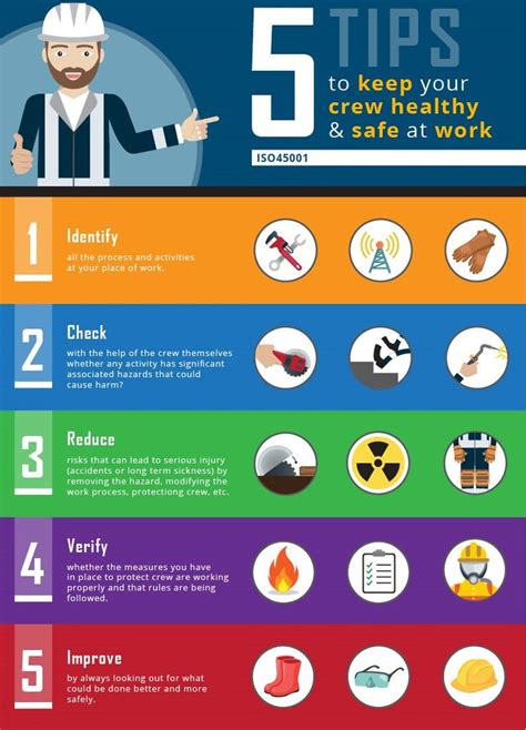 Make an impact and get your point. Safety tips for employees..post and have regular safety ...