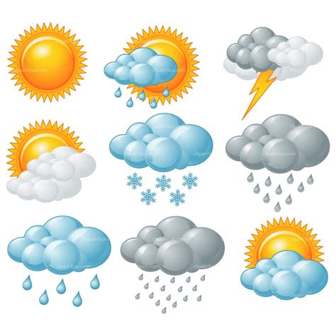 Free Weather Forecast Clipart Download Free Weather Forecast Clipart