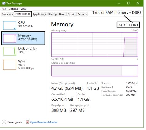 Find What Ddr Memory You Have In Windows 10 Basics Of Computer
