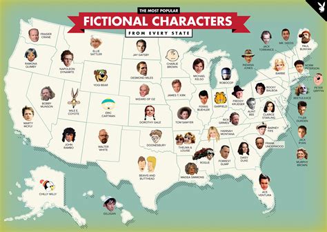 The Most Popular Fictional Characters From Every State That Eric Alper
