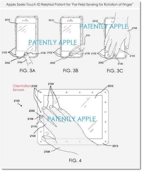 Seven Patents Reveal Apples Larger Biometric Road Map Patently Apple