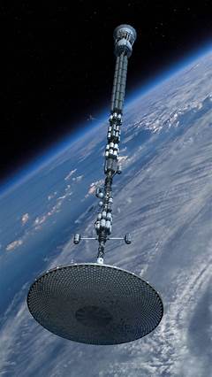 Gravity Defying Opportunities Find A Space Coast Job That Will Lift You Up