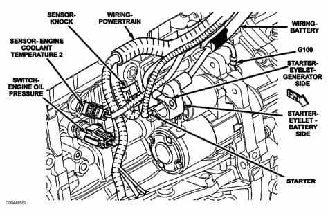 Knock Sensor Location: Where Can I Find the Knock Sensor ...