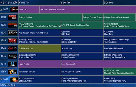 Daftar chanel tv digitall majenang. munwar: Digital Tv Channel Guide