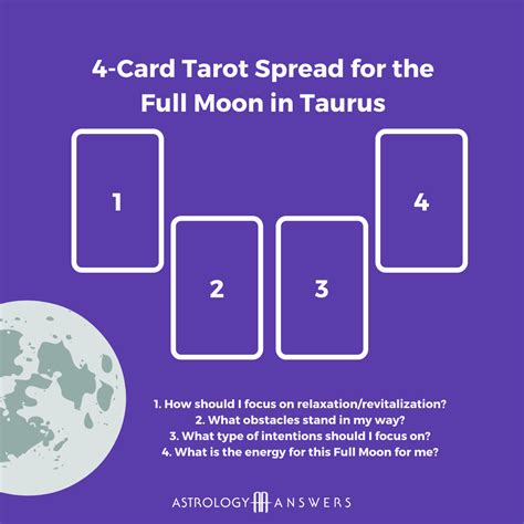 Explore the world major arcana tarot card with this tarot spread. Full Moon in Taurus 4-Card Tarot Spread | Astrology Answers