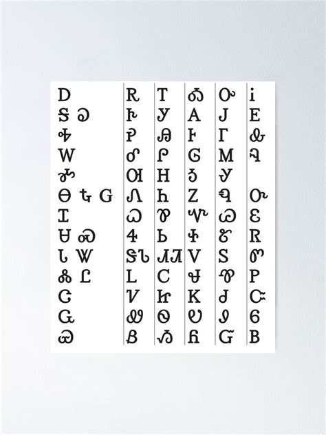 Cherokee Syllabary Alphabet Black Poster By Brightfeather Redbubble