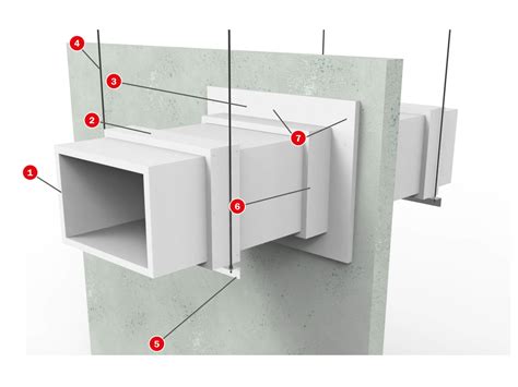 Fire Protection Of Ventilation Ducts And Extraction Tecbor® Boards