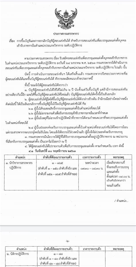 ] 1 มกราคม 2513 เวลา 7:00 น. 📣📣 ขึ้นบัญชีและเรียกบรรจุรอบแรก... - ฎีกาน่าสนใจ/ข่าวสาร ...