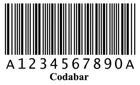 Kode Barcode