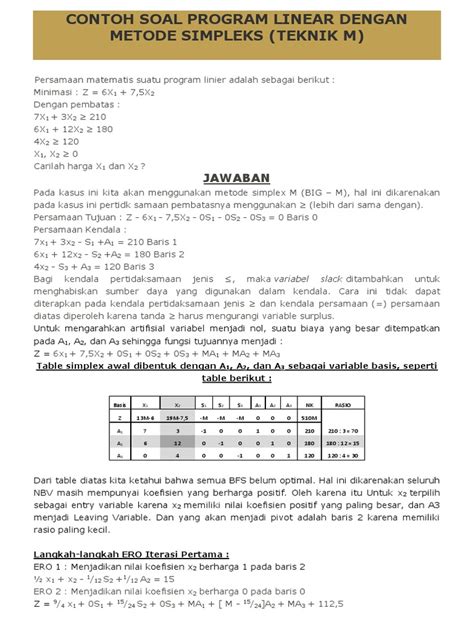 Contoh Soal Program Linear Dengan Metode Simpleks 1