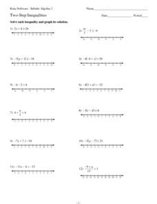 Here's the place to start. Two-Step Inequalities Worksheet for 7th - 9th Grade ...