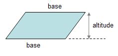 The line between the base and the vertex is known as altitude. Altitude - Math Open Reference