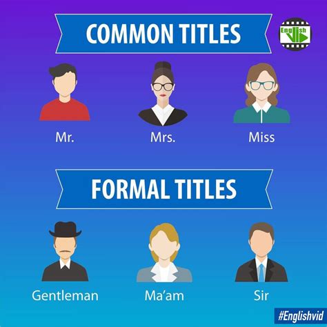 Common Titles In English English Phrases English Language English