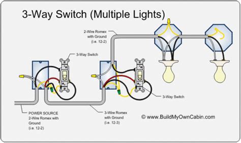 Way Switch Wiring Explained Way Switch Wiring Diagram Schematic