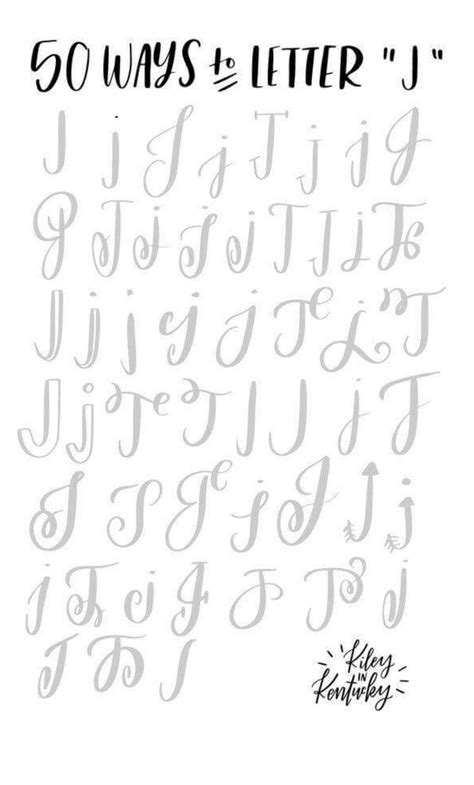 Pin By Laura Harkins On Typography Hand Lettering Fonts Hand