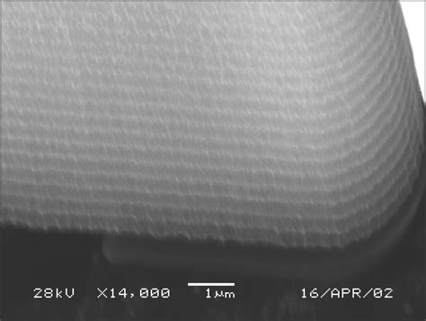 Deep Reactive Ion Etching DRIE Enables High Aspect Ratio Vertical
